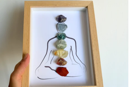 चक्र फ्रेम की जगह: अधिकतम ऊर्जा प्रवाह के लिए इसे कहाँ रखें