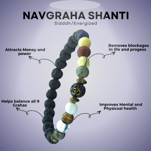 Navgraha Shanti  Bracelet 