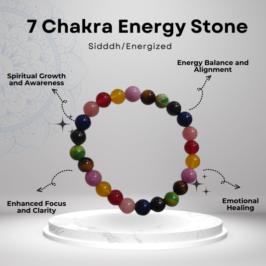 7 Chakra Bracelet