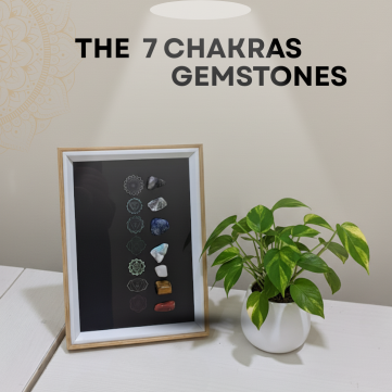 7 Chakras Gemstones For Business  